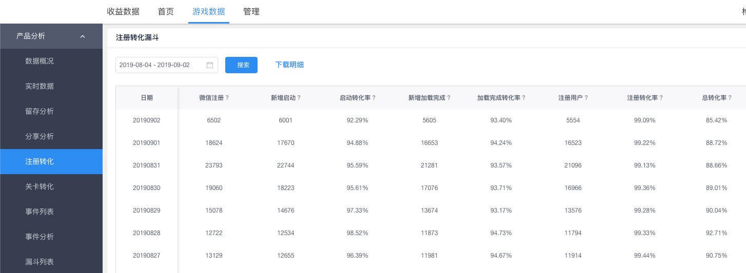 sdk文件目录结构
